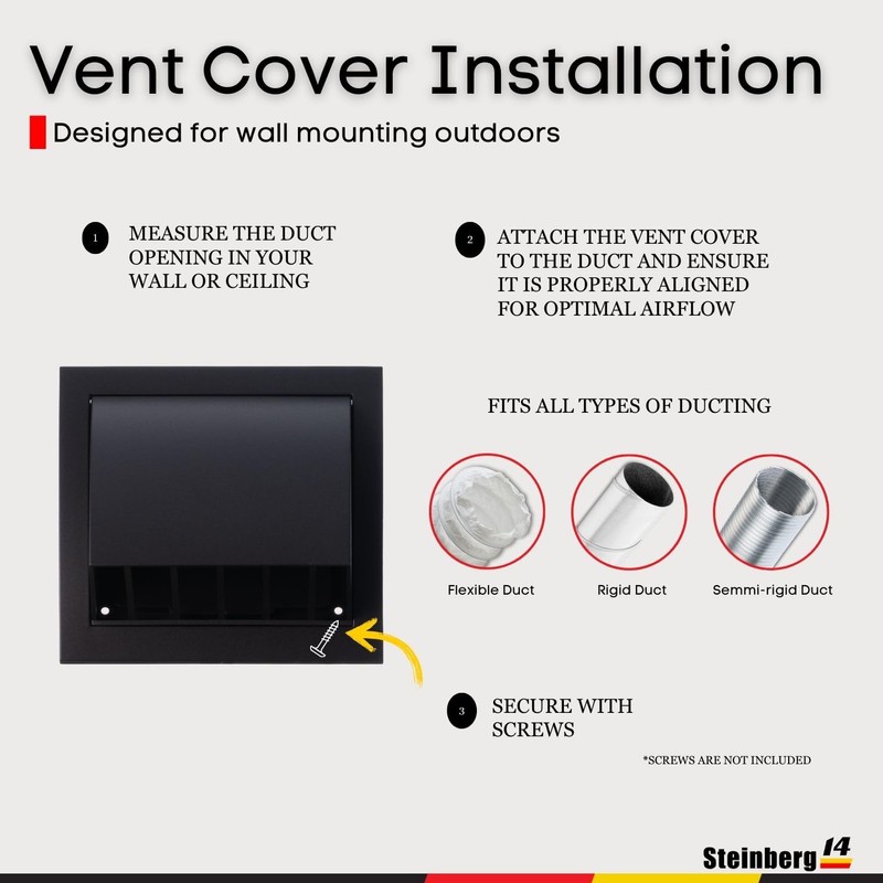 Steinberg14 Anthracite 100mm / 4'' Plastic Cowled Hooded Air Ventilation