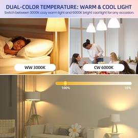 Lamptobe 2W G9 LED Color Changing Light Bulb with Remote, Warm White/Cool White/RGB 12 Color Changing, Sync and Memory, 3 Modes, Dimmable G9 LED Bulb for Decoration, Party, Bar, 2-Pack
