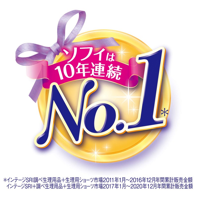 Sofy Hadaomoi 260 For Long Daytime Use, Includes Wings, 16