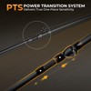 KastKing Zephyr Finesse Fishing Rods – BFS Baitcasting & Spinning