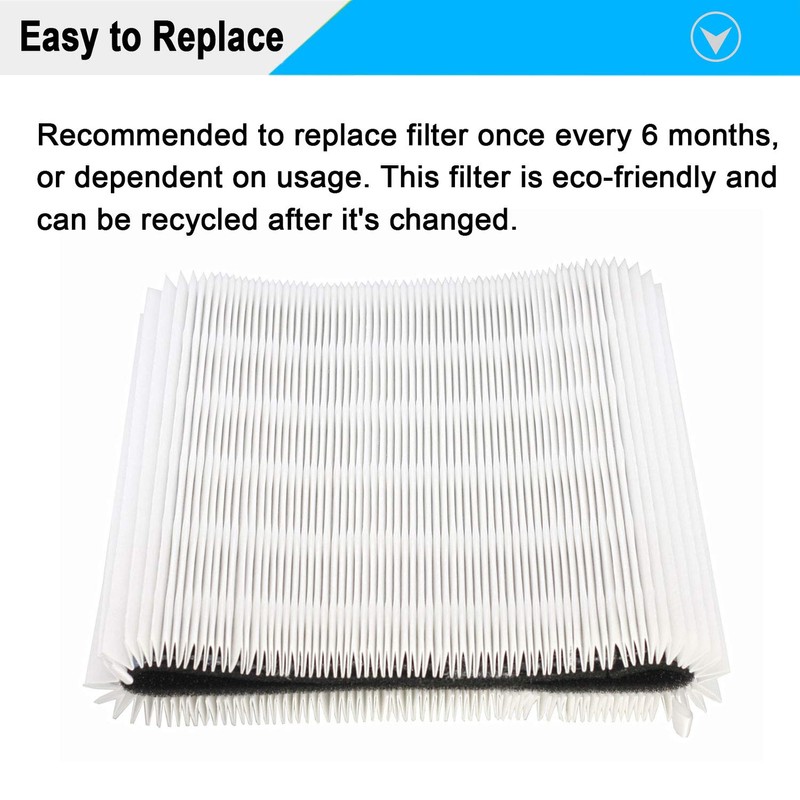 Blue Pure 411 Replacement Filters for Blueair Blue Pure 4411,
