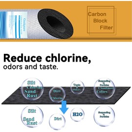 Geekpure 20-Inch Universal Compatible Big Blue Carbon Block Water Filter Cartridge Remove Chlorine Taste Odors- 4.5 Inch x 20 Inch -5 Micron