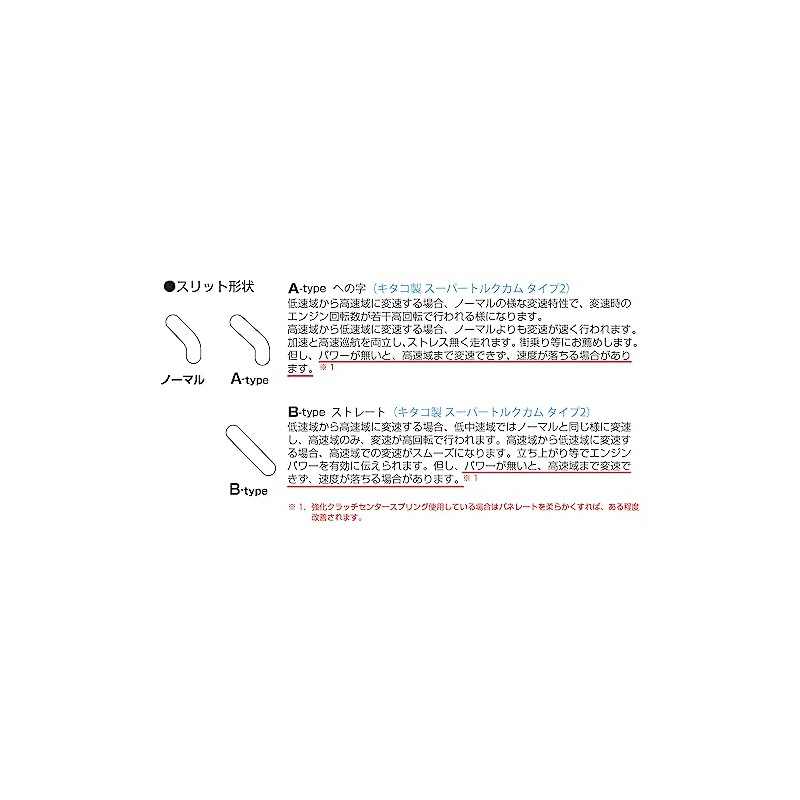 Kitaco (KITACO) Super Torque Cam Type 2 (2 types of