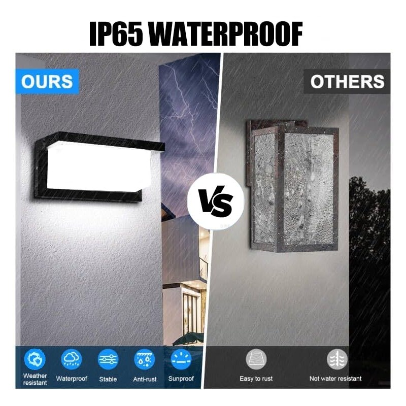 Sytmhoe 5000K Daylight White Outdoor Wall Sconce Lights, LED Exterior