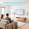 Pair of Speaker Wall Mount for Sonos Era 100 Ceiling