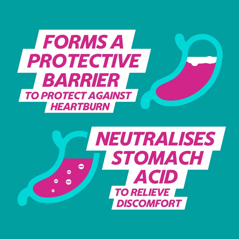 Gaviscon Double Action Heartburn and Indigestion Tablets, Mint Flavour, Pack