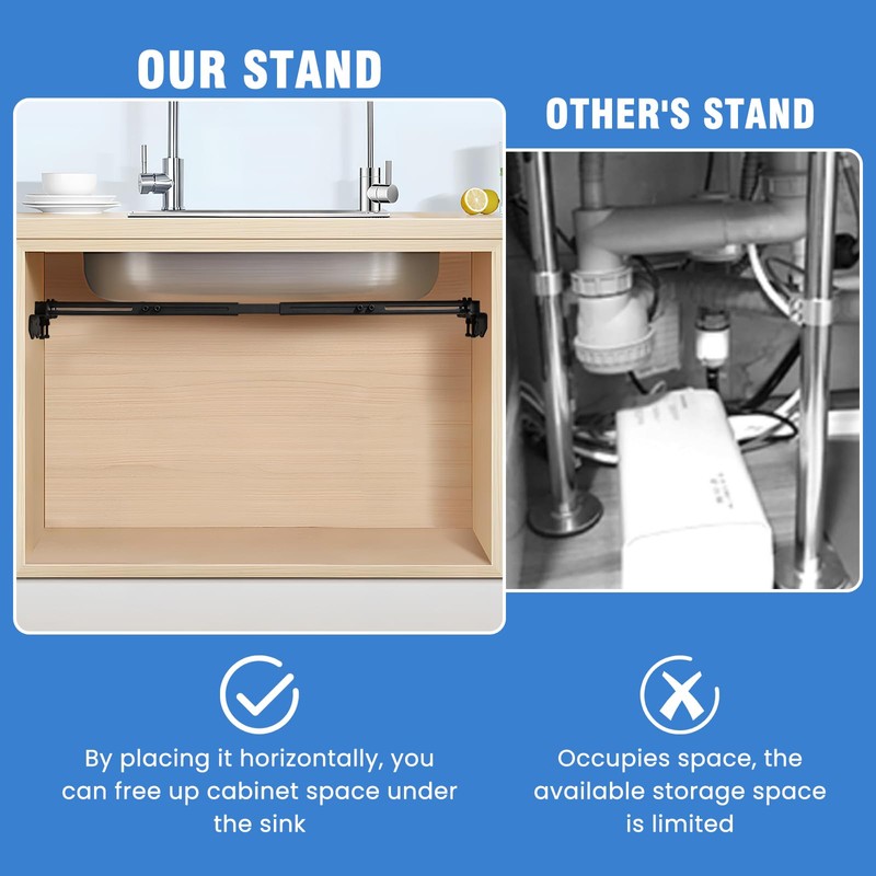 Undermount Sink Brackets Heavy-Duty - Adjustable 27.5-39.4 Inches, Rust-Resistant Zinc