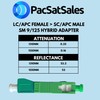 PacSatSales - SC/APC to LC/APC Adapter - 2 Pack -