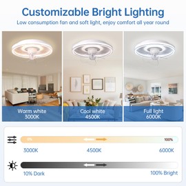 Hbinzar 20 Inch Low Profile Flush Mount Ceiling Fan with Lights and Remote, 360° Rotation Fandelier Ceiling Fan for Bedroom