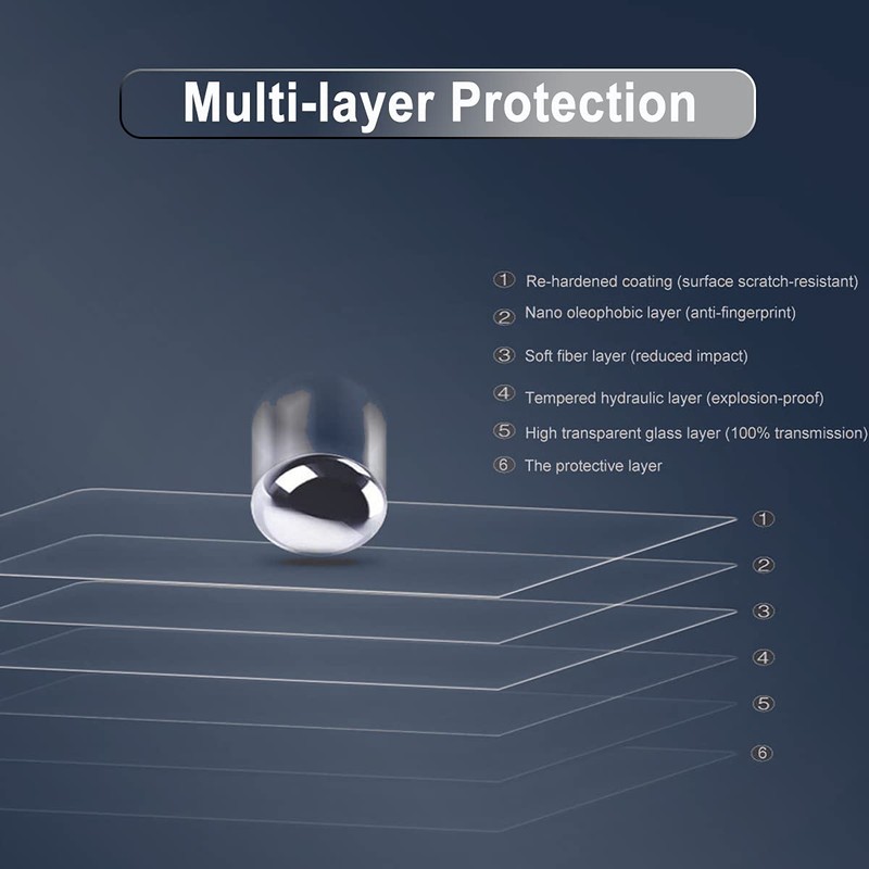 Glass Screen Protector for 13" MacBook Pro 13 M2 M1