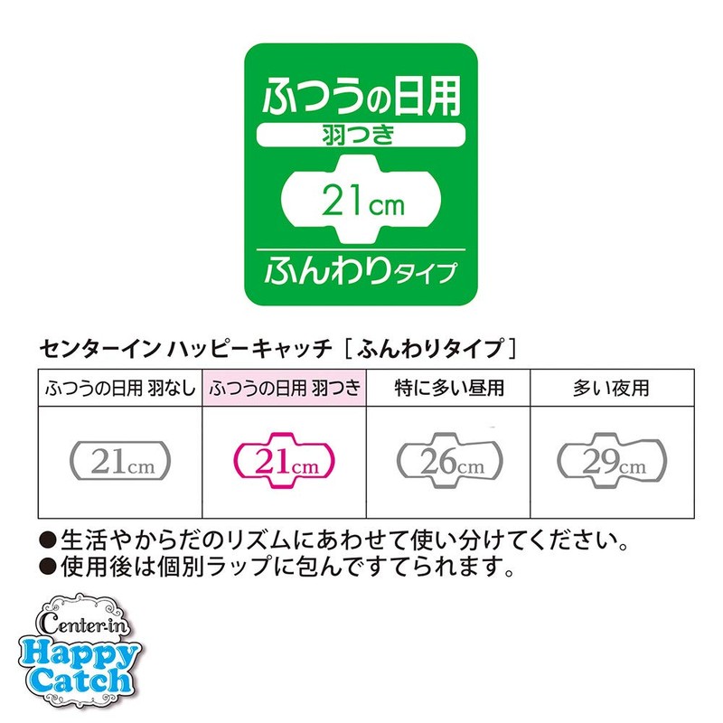 Center-In Happy Catch, For Normal Days, With Wings, 8.3 inches