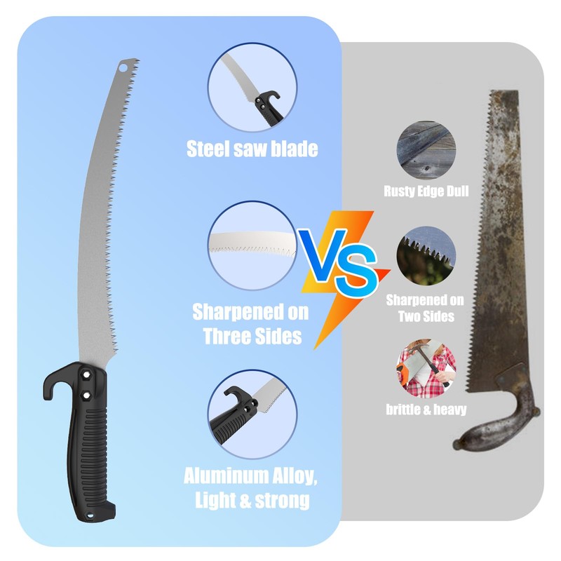 Karveden 26FT Reach Pole Saws for Tree Trimming with 5-20FT