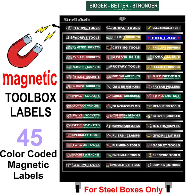 Ultimate Magnetic Toolbox Labels - Green Edition