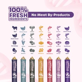 Choolip Squeeze Vita Stick Lickable Cat and Dog Treats. Cat Multivitamin SnackVariety Pack, 7 Different Formulas, Antioxidants, Minerals, Vet-Formulated 7pk Lickable Cat Treat Pack. Nutrient-Packed.