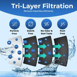 Pureline Replacement for Everydrop® Filter 3, EDR3RXD1, 4396710, 4396841 Water Filter, Kenmore® 46-9083, 46-9030 Refrigerator Water Filter (3 Pack)