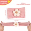 Cfcyhla 3 Stück Baby-Blumen-Stirnband, Nylon-Stirnbänder, weiche Haarbänder, Baby-Zubehör für Neugeborene,