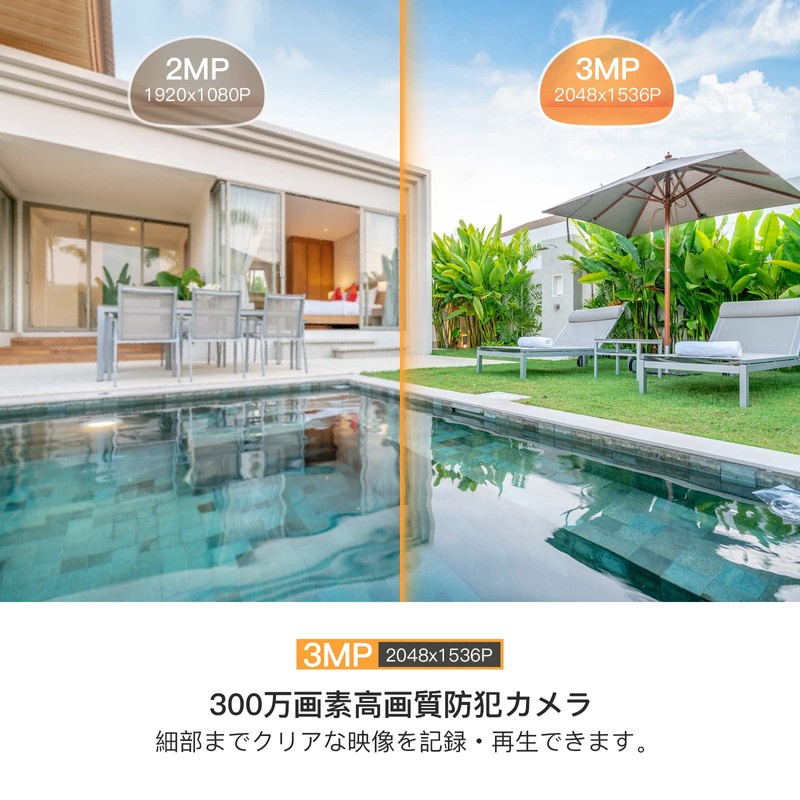 (Single Unit Use/Expansion/360° PTZ Function) Security Camera, Outdoor, Wireless, Anakk