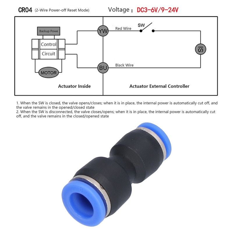 50 Pcs PushtoConnect Fittings 360 Degree Rotatable HighStrength Flexible Durable