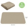 TAIKURA Waterproof Dog Blanket, Dog Blankets, Non-Slip Dog Mat, Robust