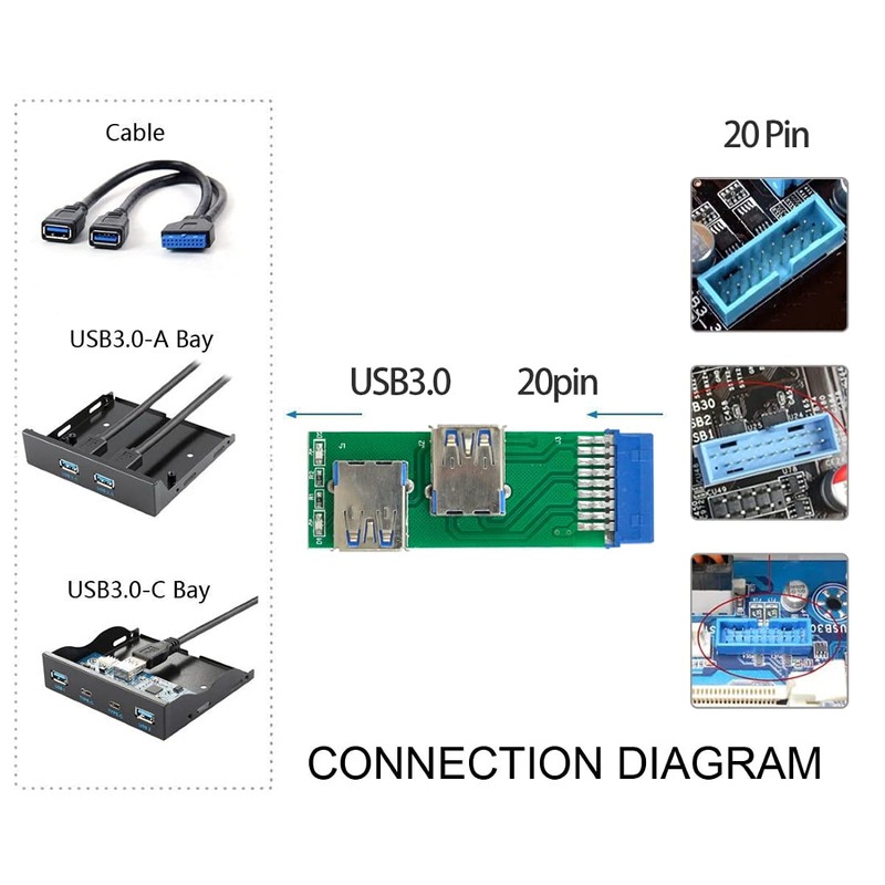 ChenYang CY USB 3.0 Type A Female Dual Side to