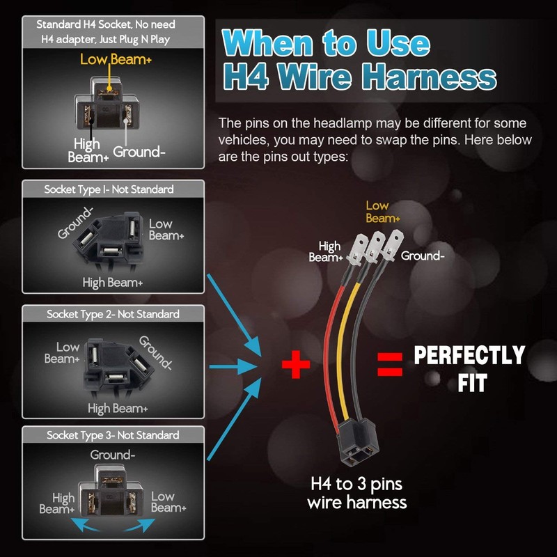 Partsam 2PCS Rectangle H6054 LED Headlights 5x7 7x6 Headlamp Hi/Low
