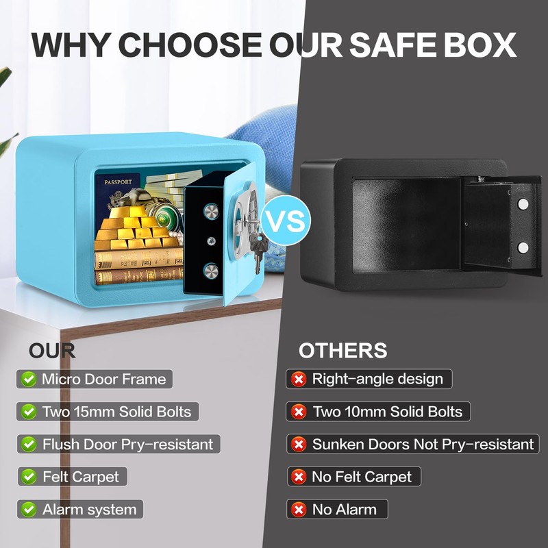 0.23 Cubic Feet Safe Box, Small Safe W/Fireproof Bag, Keys