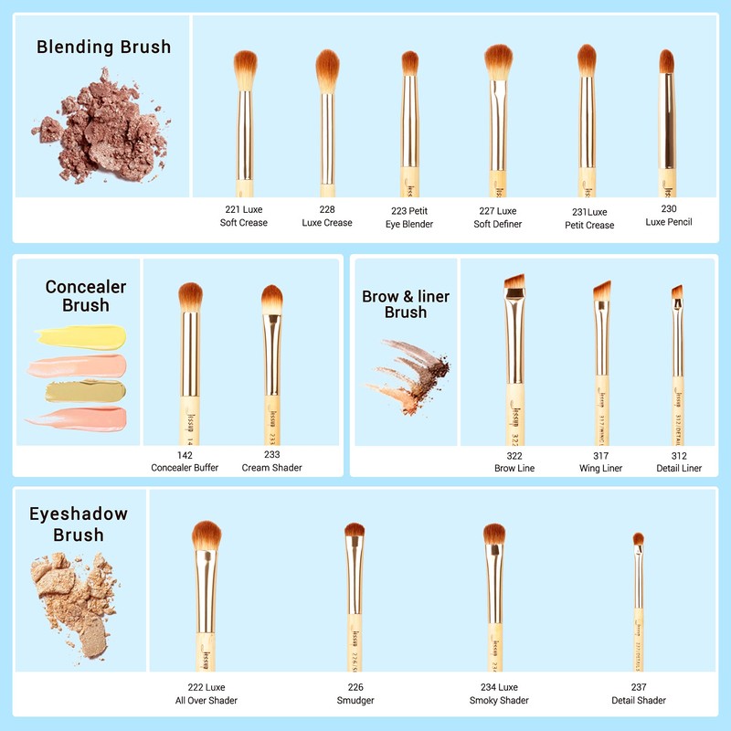 Jessup Makeup Brushes 15pcs Eye Brush Set for Eyeshadow, Eyeliner