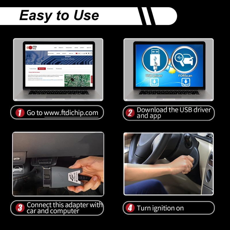 VGATE vLinker FS USB FORScan OBD2 Adapter for HS/MS-CAN Auto