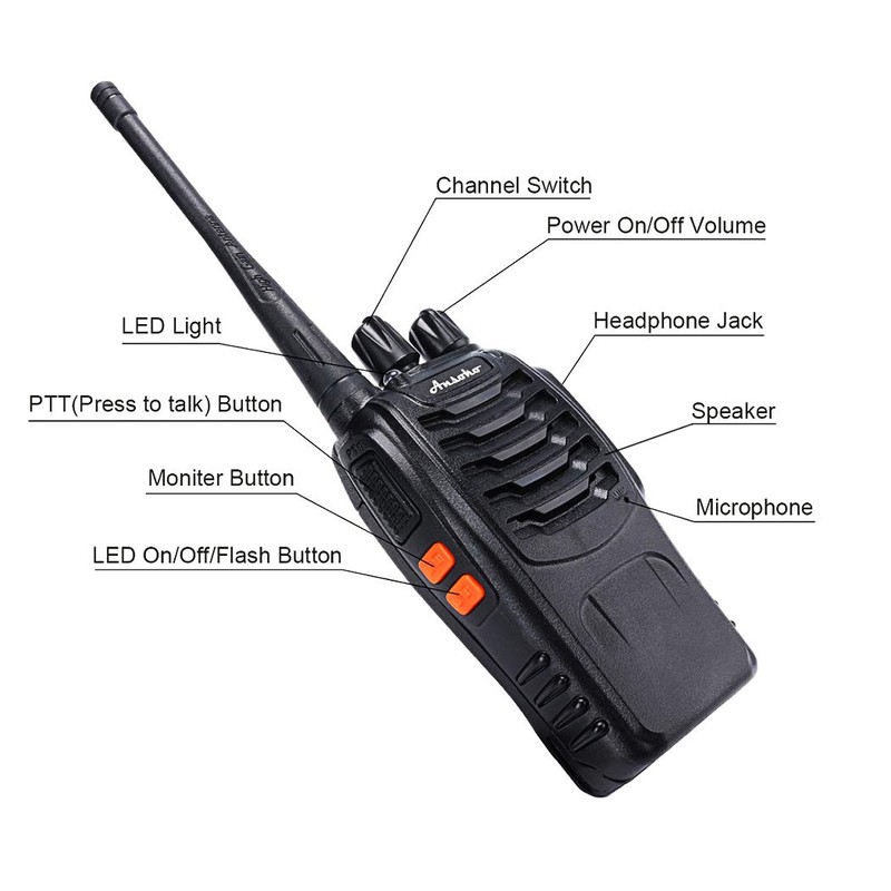 Ansoko Walkie Talkies Rechargeable Long Range Two Way Radios 16-Channel