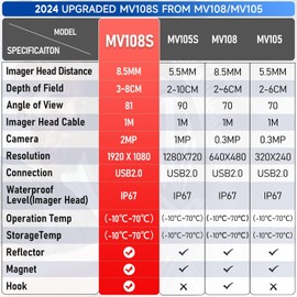 Autel MaxiVideo MV108S Borescope Inspection Camera, 2024 Upgrade of MV108/ MV105 Endoscope, 8.5mm Waterproof Image Head, 2MP HD Camera, 1920 x 1080, Work with All Autel Scanners, such as MaxiCOM MK808