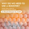 [MIZON] HYDRATE'N'PLUMP SNAIL SYNERGY SET - 7 Vegan Peptide Booster