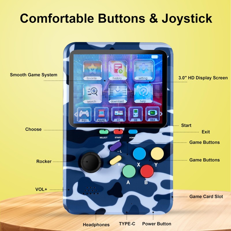 WeLohas Gaming Console,10 Classic Emulator,Electronic 3D Game Consoles,10000+ Video Games