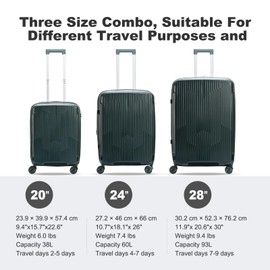 Nazhura Luggage Set, 3-Piece Hardside Suitcase Set, 20-inch Carry On, 24-inch, 28-inch Luggage (Dark Green)