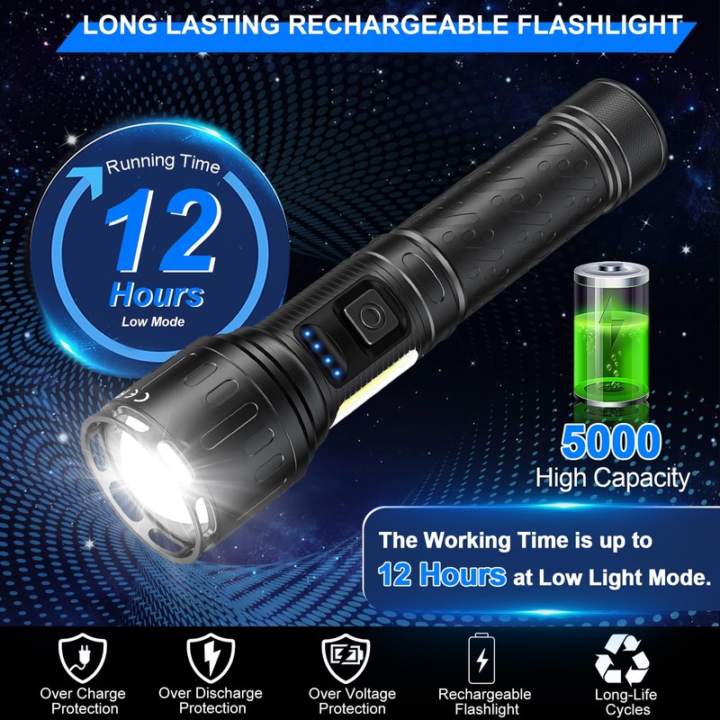 Banral Rechargeable Magnetic Flashlights High Lumens, Super Bright LED Powerful