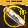 MOTOMA AAA Batteries 200 Pack 1.5V 720mAh Alkaline AAA Battery