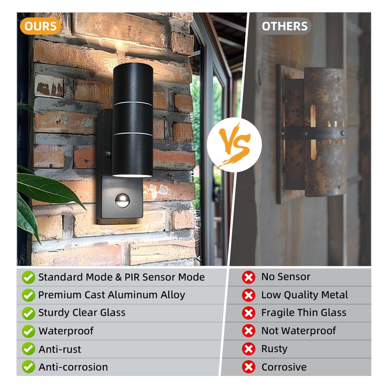 Unikcst Outside Lights with Sensor Mains Powered 240V Black Up