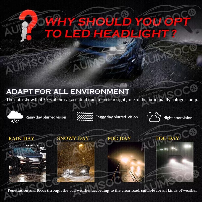 AUIMSOCO 9006 9005 LED Headlights Kit Combo Bulbs 10000K High