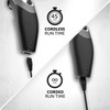 Wahl Clip N Rinse Hair Clipper for Men, Gifts for