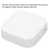 Smart Gateway Mini WiFi PIR Body Sensor for TUYA Zigbee