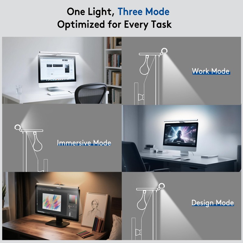 Quntis Monitor Light Bar with Remote, Eye-Care No Glare, Space