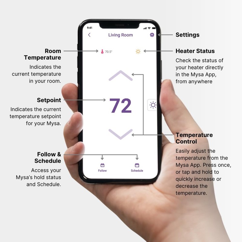 Mysa Mysa Smart Thermostat LITE for Electric Baseboard Heaters 240V