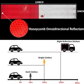 Z-oneMart 40Pcs Reflective Tape Red White Self Adhesive Outdoor Waterproof Reflector Tape 2" X 12" Dot Reflector Sticker Safety Warning Tape for Cars, Trucks, Trailers, Boats, Road Signs