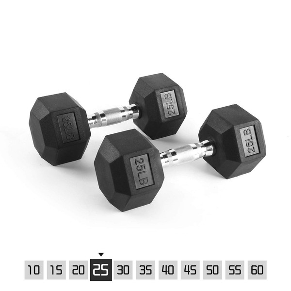 RitFit 25LB Dumbbells Set of 2 Rubber Encased Dumbbell Sets with Optional Rack for Home Gym, Coated Hand Weights for Strength Training, Workouts