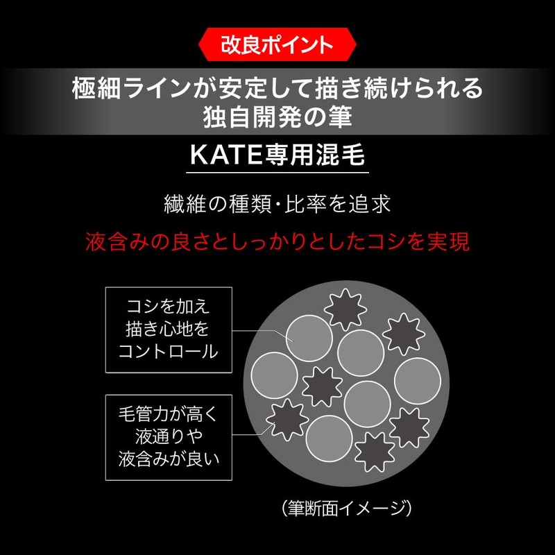 Kate Super Sharp Liner EX4.0 EX-1 [Eyeliner] [Planned Product]