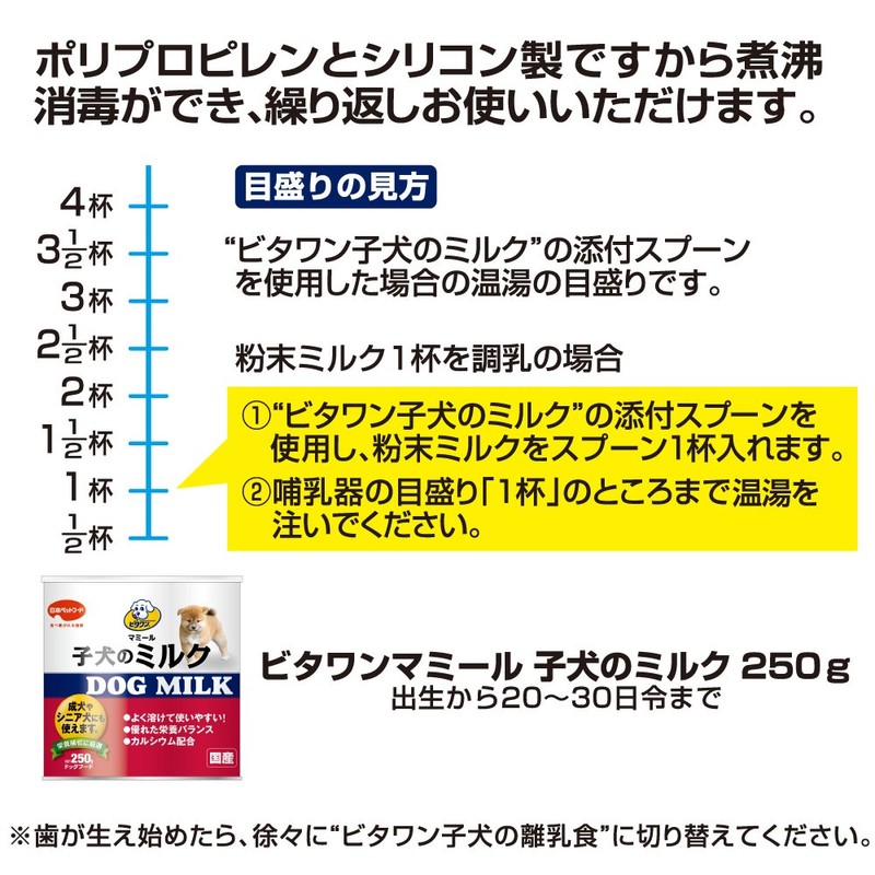 bitawan Puppy Can Charger for