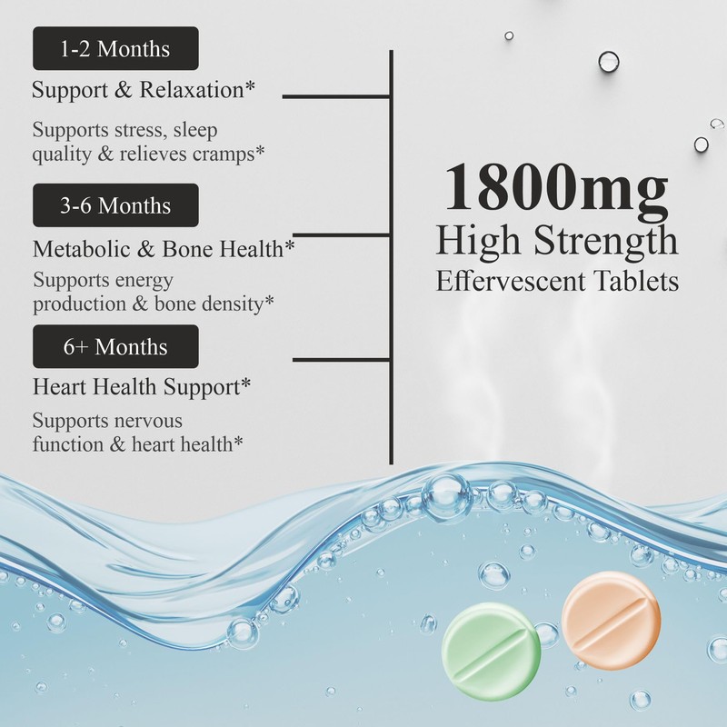 Vitaminnica Magnesium 3-in-1 Effervescent- 15 Tablets – High Absorption Magnesium