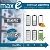 ANSMANN Rechargeable D Batteries 8500mAh maxE ready2use NiMH Professional D