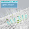 818 Replacement Filter Compatible with Okaysou Apollo 818 Air Purifier
