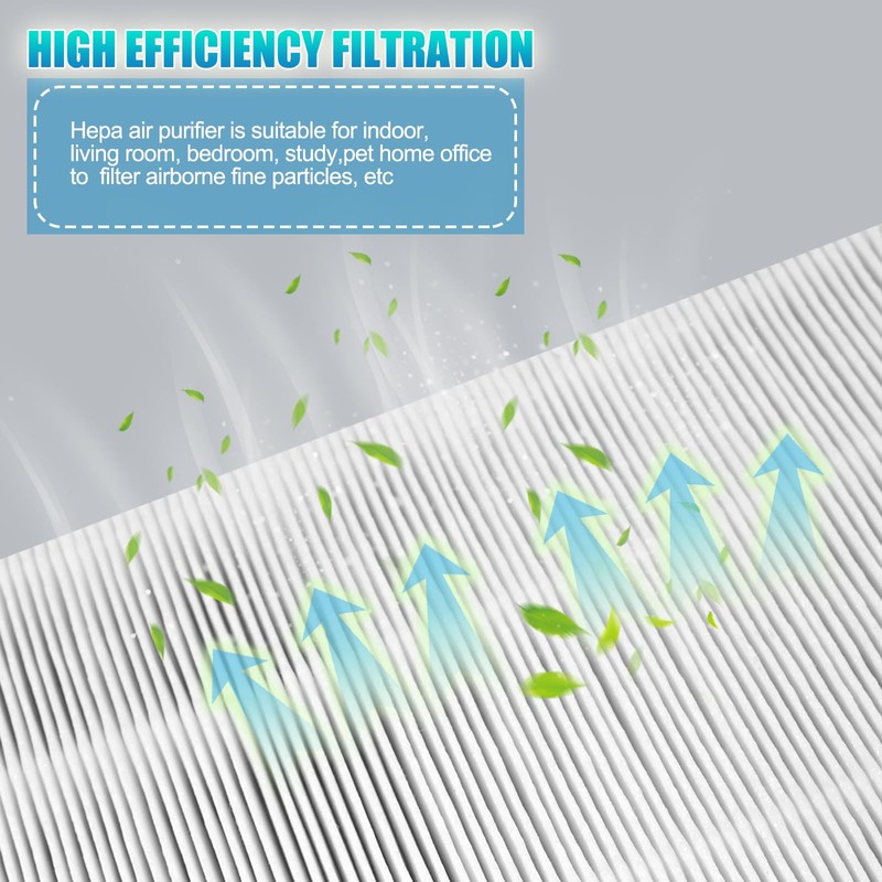 818 Replacement Filter Compatible with Okaysou Apollo 818 Air Purifier