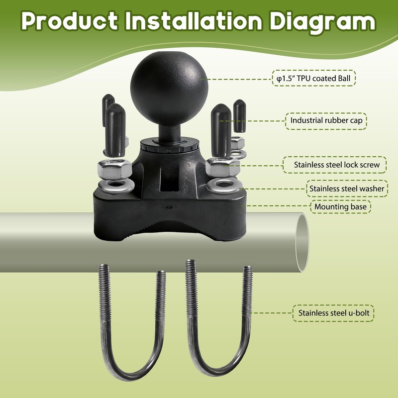 1.5" Ball Double U-Bolt Mount Base for 0.65-1.75" Tubes on